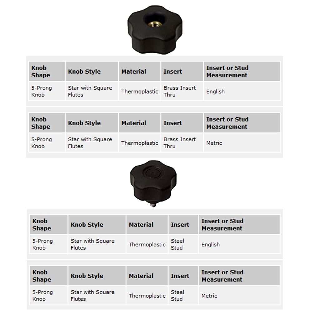 EHC Knobs - Control Knobs - 5 Prong Knob Series