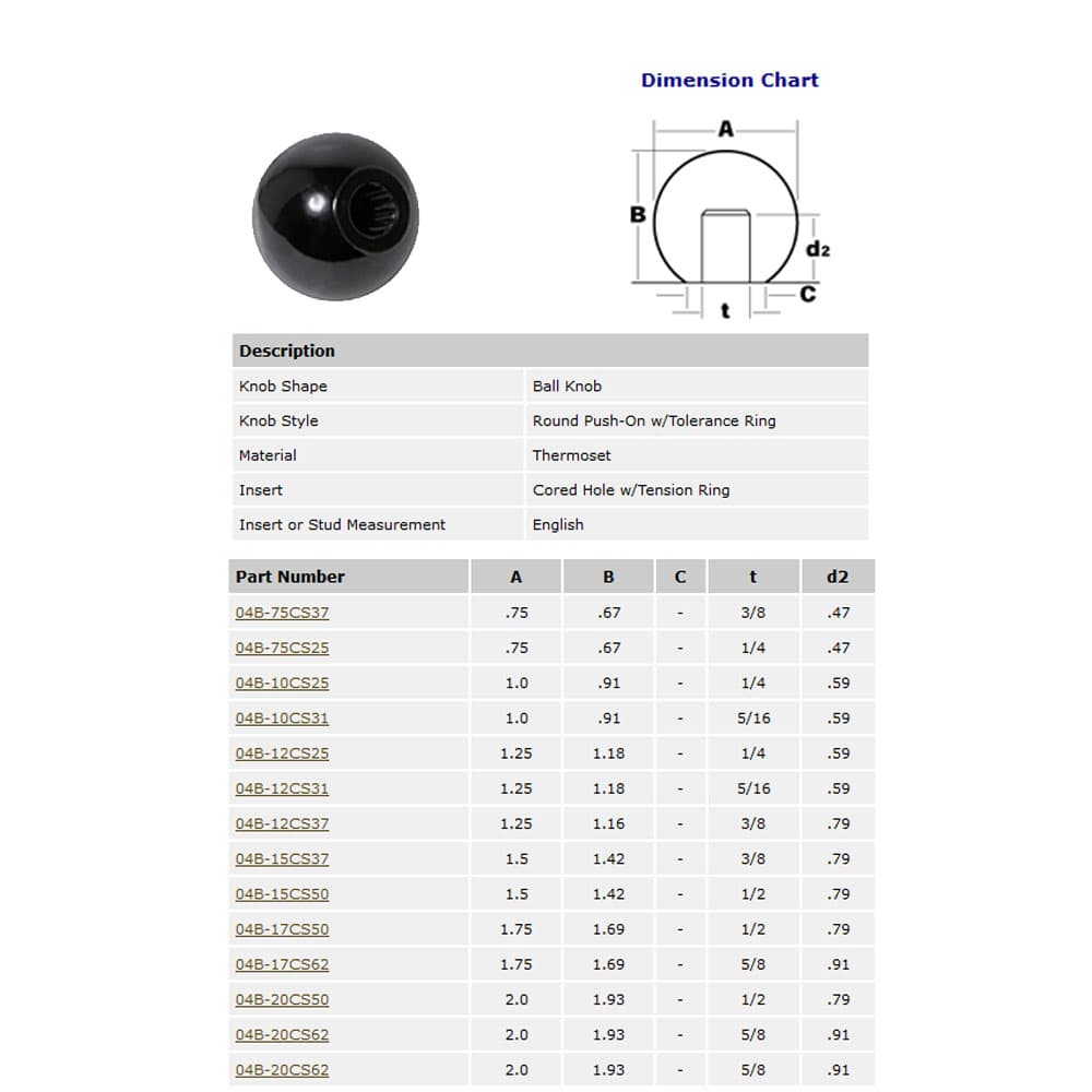 EHC Knobs - Control Knobs - Clamp Ball Knob Series
