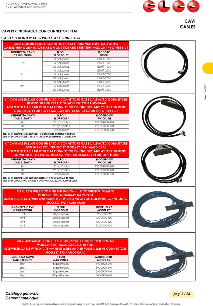 Elco Interface Assembled Cable Kit with 40 Pole Connector
