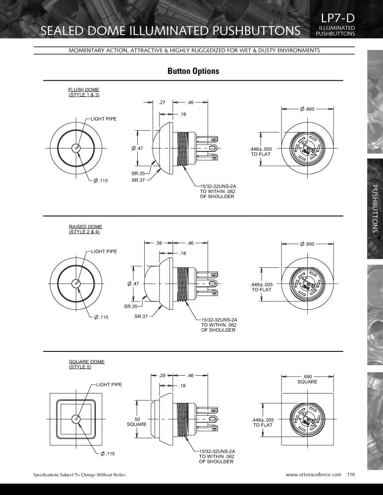 OTTO LP7-D Illuminated Pushbutton Switch Range