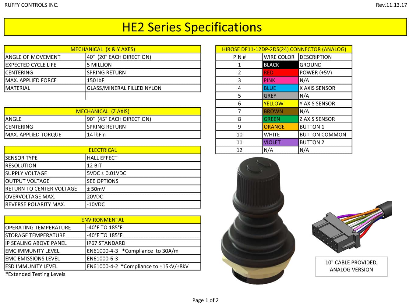 Ruffy HE2 Fingertip Hall Effect Joystick 2 Axis Range