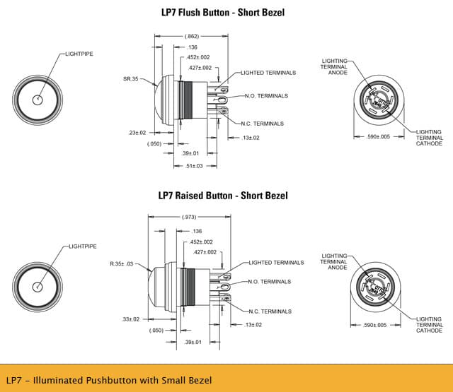 OTTO LP7 Illuminated Pushbutton Range (Small Bezel)