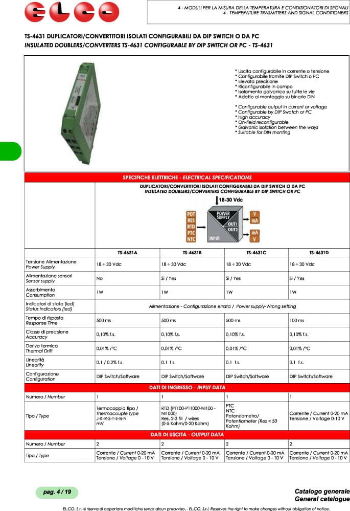 Elco Insulated Converter with Dip-Switch or Double Channel
