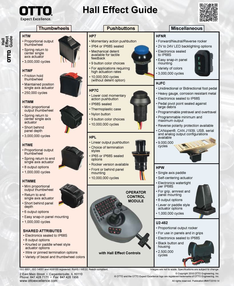 OTTO JHS-F Friction Hold, Single Axis Hall Effect Joystick Range