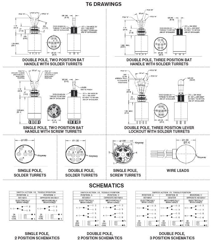 The T6-1A magnetically held toggle is the logical choice for applications