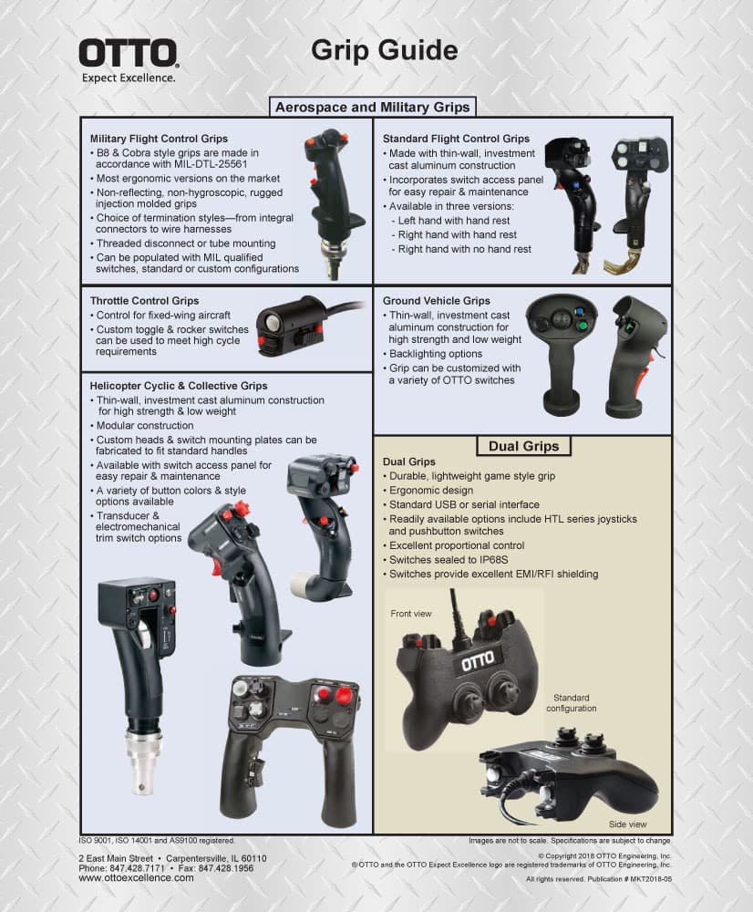 OTTO G2 Flight Control Grip Range