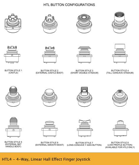 OTTO HTL4 4-Way Finger Joystick Range