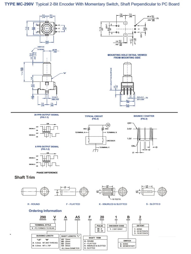 CTS Commerical Minature Encoder 290 Series