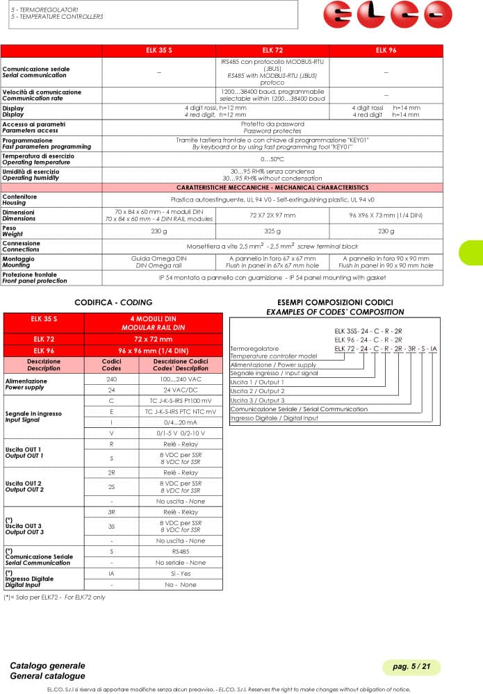 Elco Temperature Controller Microprocessor Based Regulators - ELK35 S, ELK72, ELK96 Series