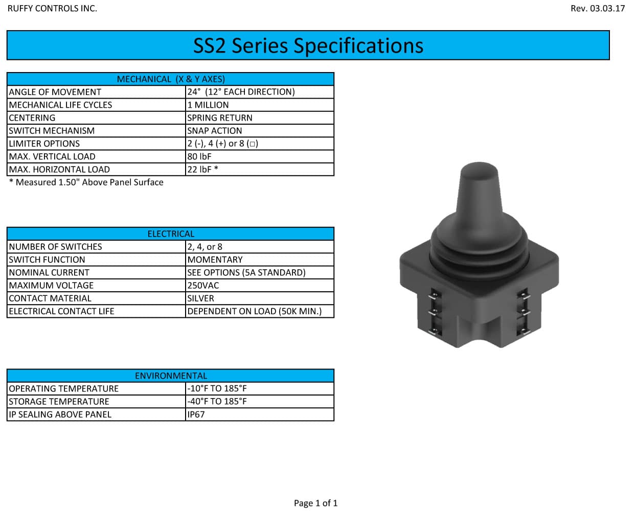 Ruffy SS2 Fingertip Limit Switch Joystick Range