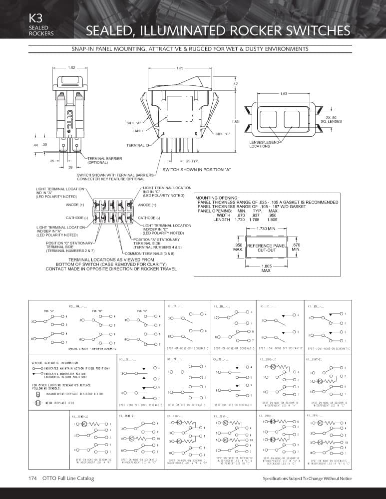 OTTO K3 Sealed Illuminated Rocker Switch Range with Legends