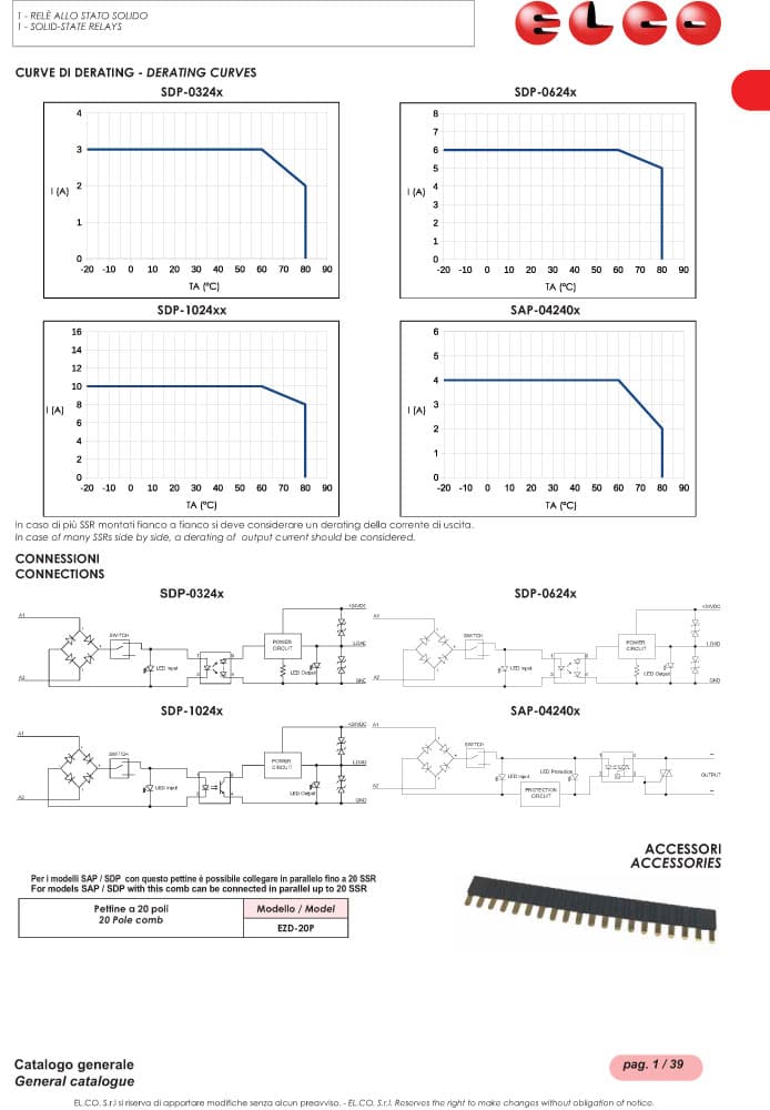 Elco Solid State Relays - SDP/SAP Series
